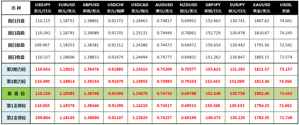 澳门一码一肖一待一中今晚,全面数据应用执行_2DM13.838