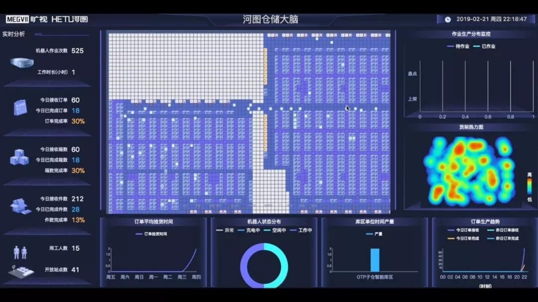 新澳门一肖一码一特一中,仿真实现方案_C版77.724