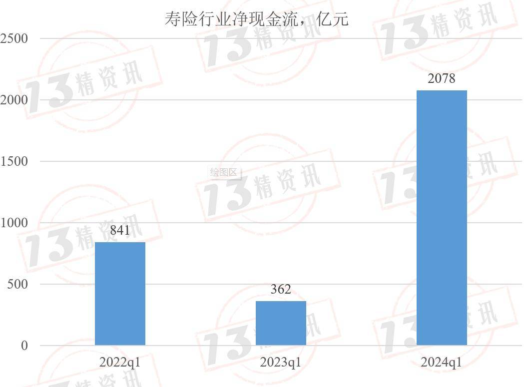 2024年澳门今晚开奖结果,实践性计划推进_精装款35.474