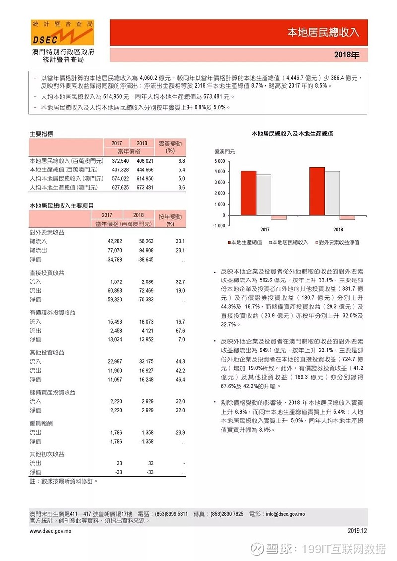 澳门六和免费资料查询,深层设计数据策略_动态版25.268