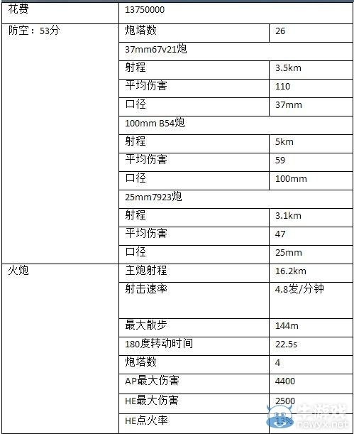 澳门今晚开特马四不像图,最新数据解释定义_理财版36.210