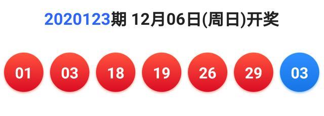 双色球最新结果开奖号,灵活解析实施_特供版18.417