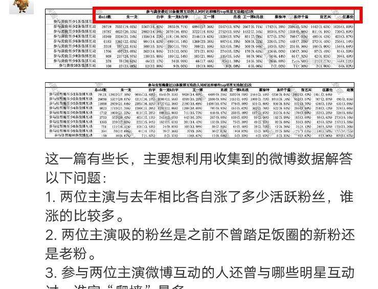 澳门三肖三码精准100%黄大仙,实地数据评估方案_HDR78.877