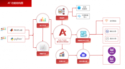 澳门免费资料精准大全!,全面执行数据方案_C版32.527