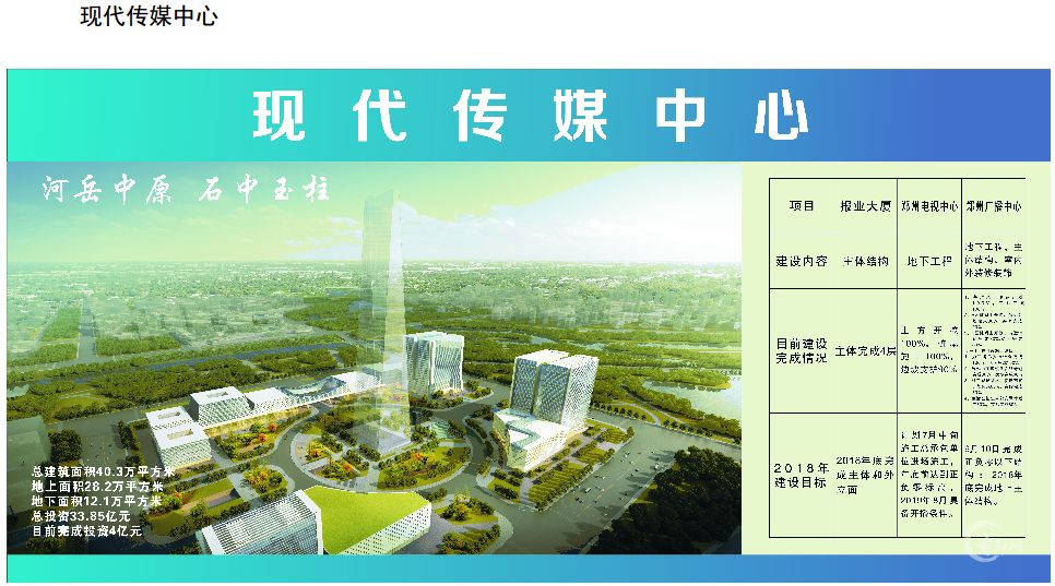 郑州四个中心最新动态，推动城市现代化建设与发展进程