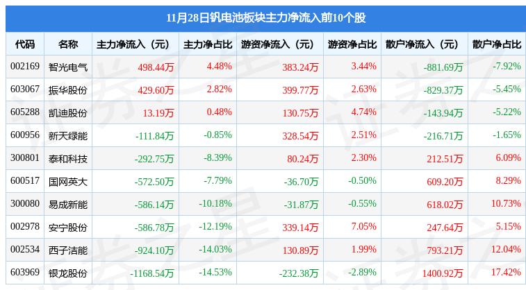 2024年11月9日 第6页