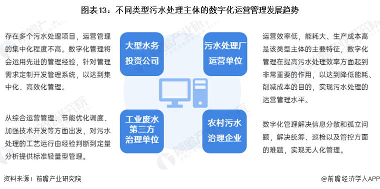 香港正版挂牌,市场趋势方案实施_标准版6.676