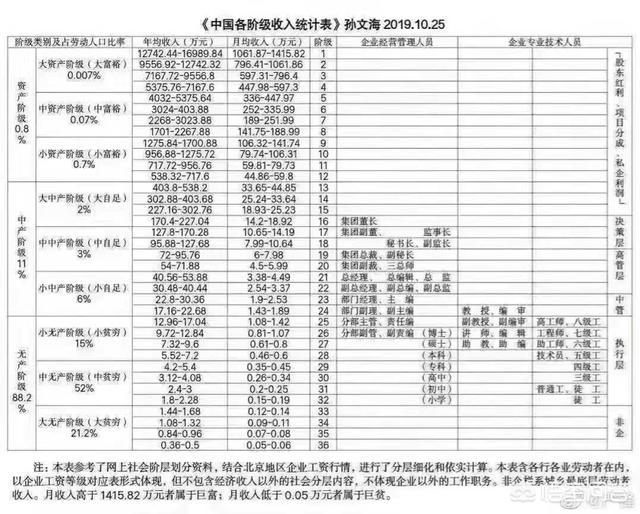 香港期期准资料大全,统计分析解释定义_Ultra67.831