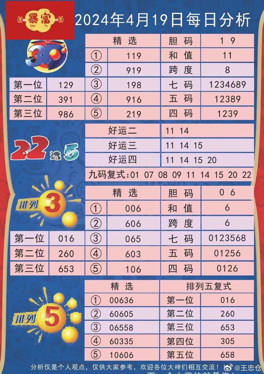 2024新澳今晚开奖号码139,实地研究解析说明_高级款47.502