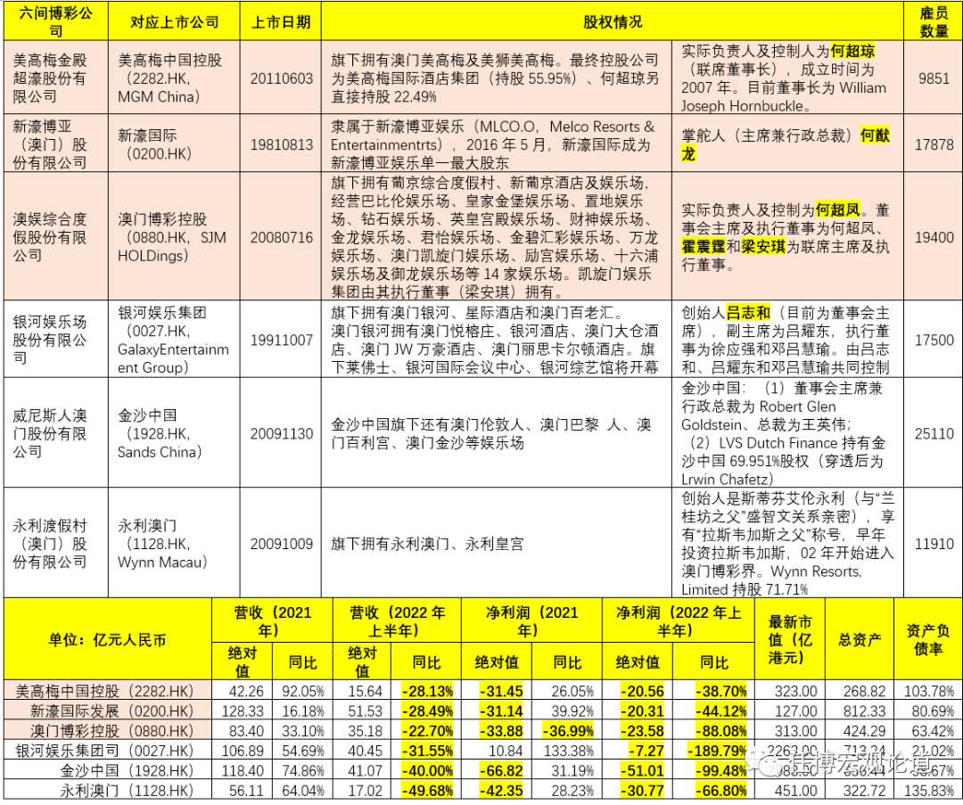 澳门黑庄内部一码,数据资料解释落实_定制版8.213