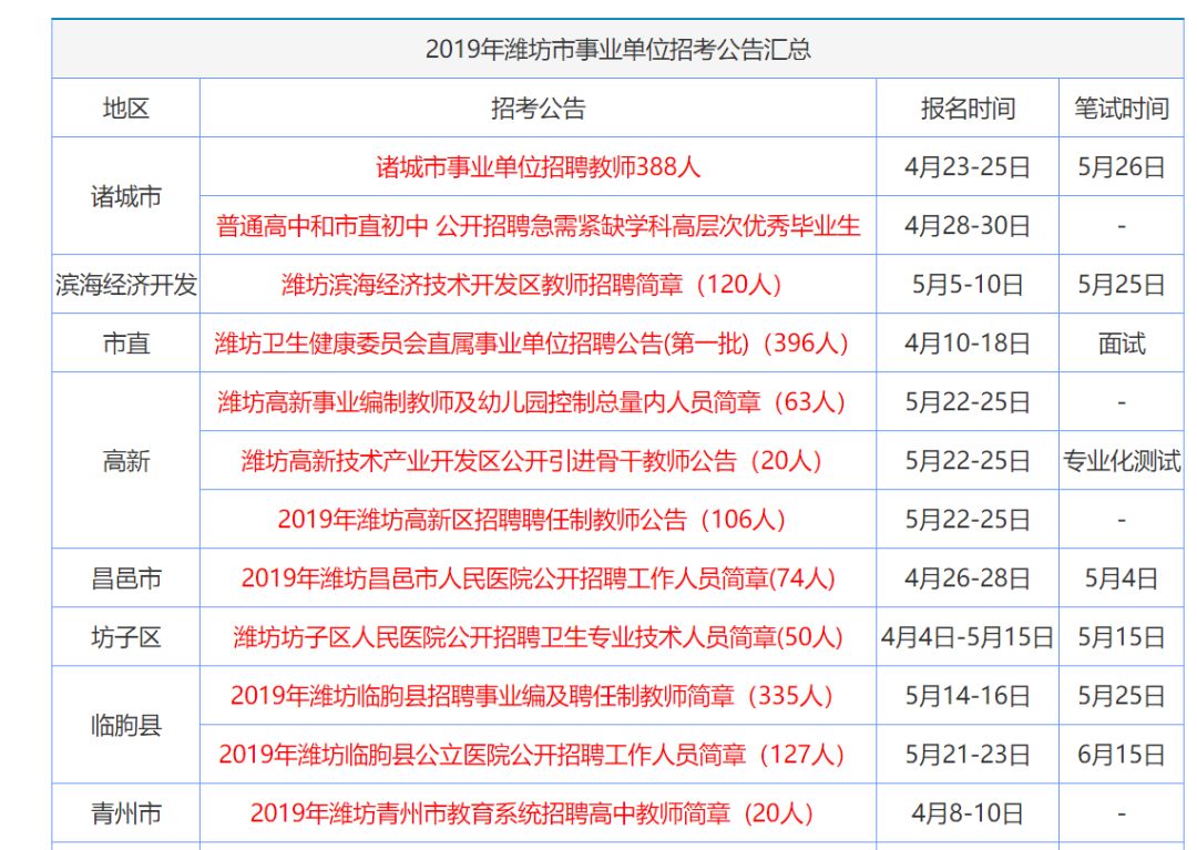 香港资料大全正版资料2024年免费 管家婆杀生肖,决策资料解释落实_游戏版256.183