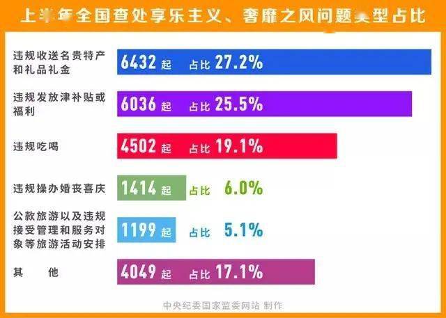 4949澳门开奖现场+开奖直播,效率资料解释定义_高级款11.81