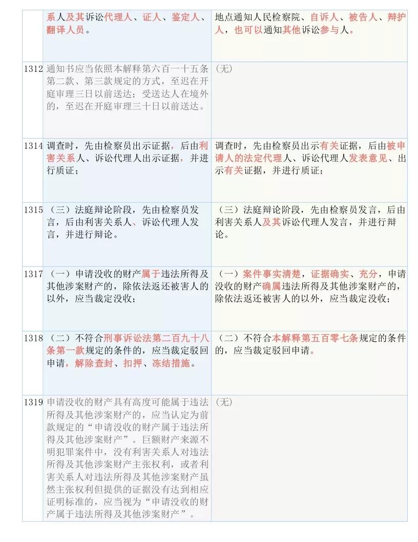 王中王一肖一特一中一MBA,广泛的解释落实方法分析_升级版9.123