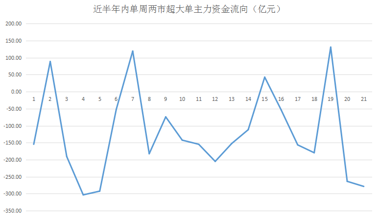 水月蓝心 第3页