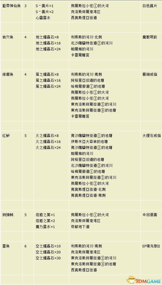 香港二四六天免费开奖,决策资料解析说明_精简版105.220