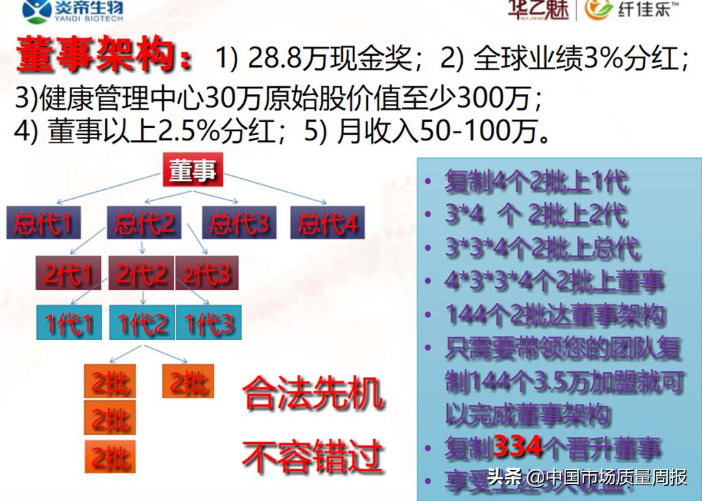 炎帝生物奖金制度最新版深度解析与探讨