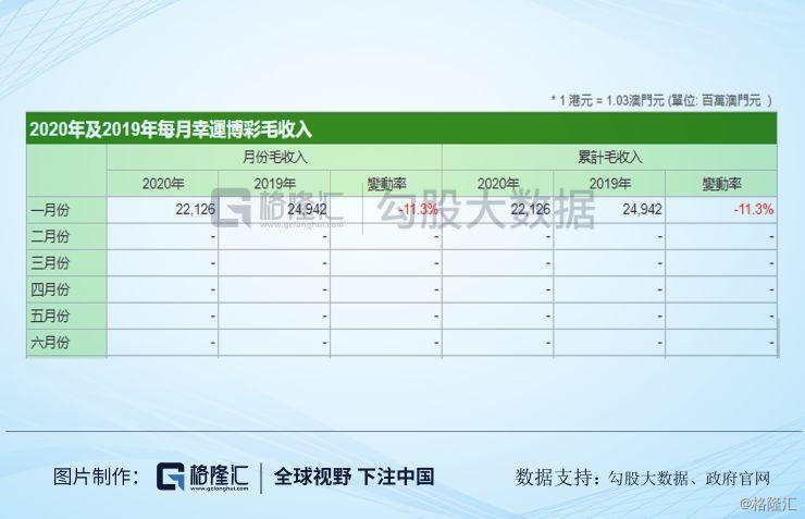 新澳开奖结果+开奖记录,实地计划验证策略_苹果款94.530