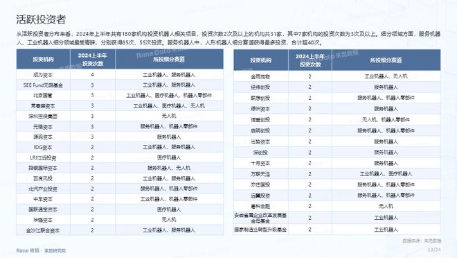 2024年正版资料免费大全功能介绍,全面数据策略解析_体验版32.83