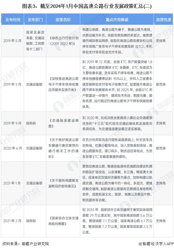 2024年澳门今晚开码料,快速计划设计解答_轻量版60.243