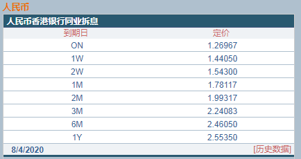 马会香港7777788888,稳定设计解析_DX版94.159