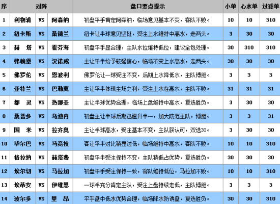 澳门王中王100%的资料三中三,数据资料解释落实_特别版3.383