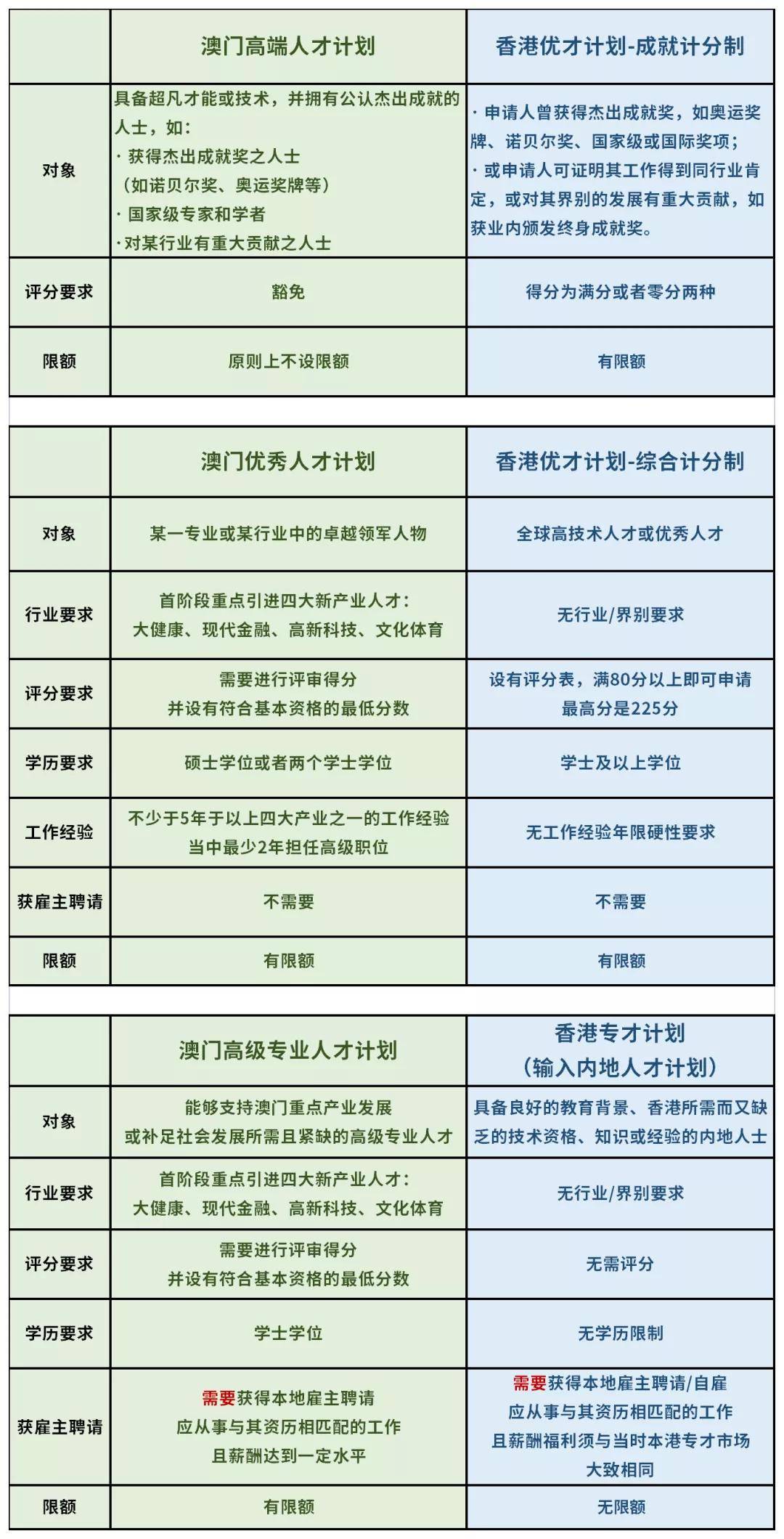 澳门六门彩网金牛版,国产化作答解释落实_免费版1.227