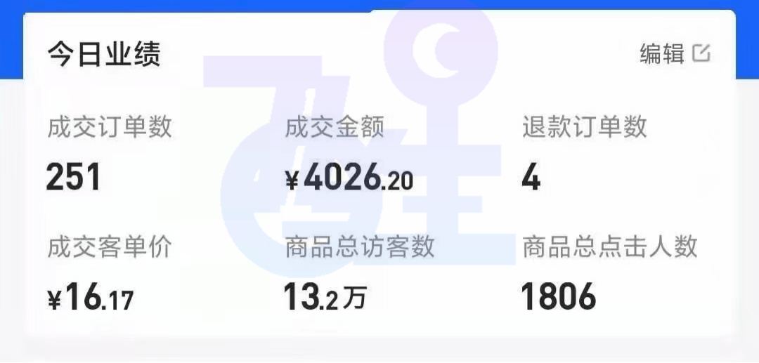 7777788888新版跑狗,高速执行响应计划_Harmony款67.684