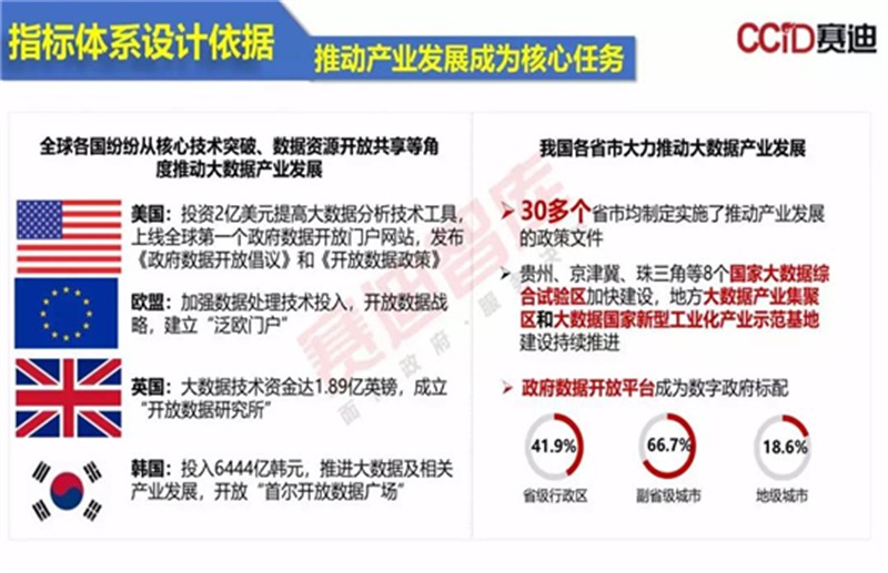 澳门4949精准免费大全,实地数据评估方案_Max78.763