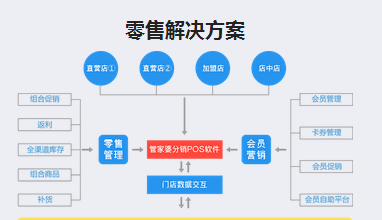 管家婆今期免费资料大全第6期,灵活实施计划_XT98.754