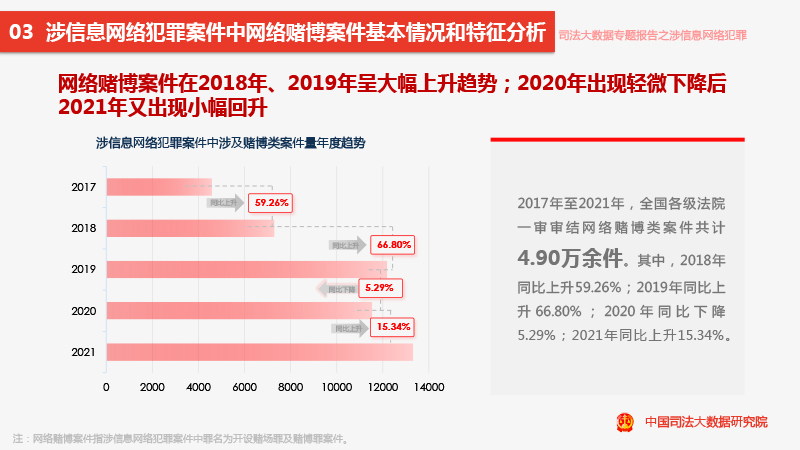 2024澳门特马今晚开奖网站,实地分析考察数据_网红版57.436