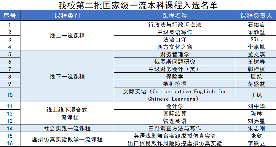 老澳门开奖结果2024开奖,定性评估解析_特供款52.22