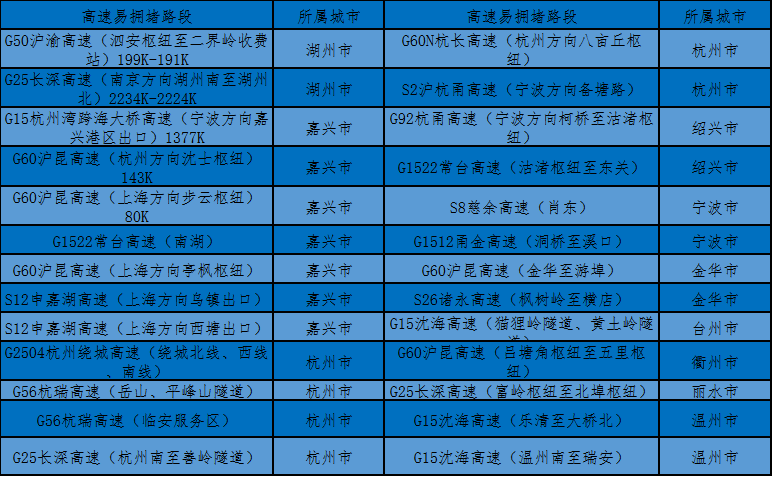 2024新澳资料免费精准,迅速执行计划设计_轻量版68.439