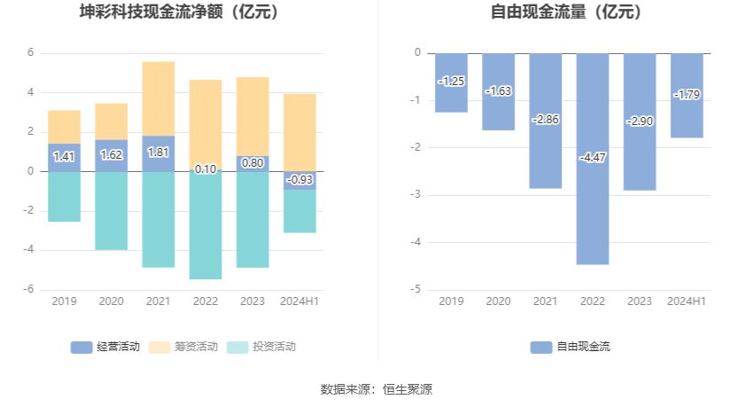 澳门彩,科学分析解析说明_WP版43.48