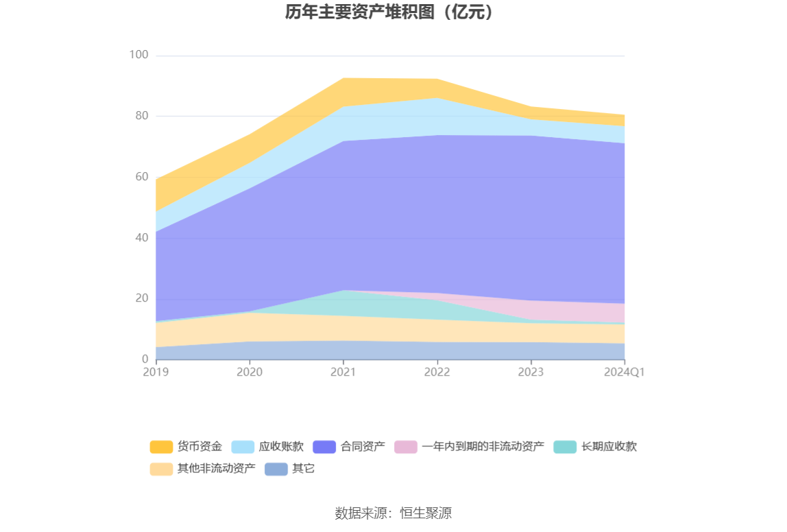 惊°世妖娆 第3页