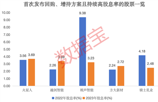 轻缣素练 第3页