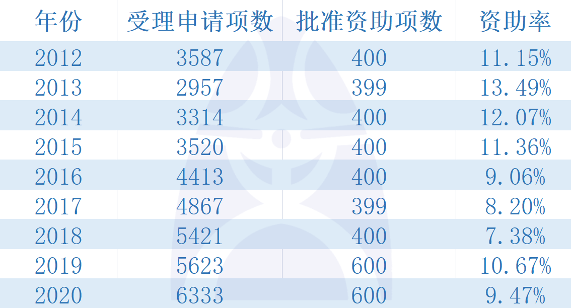 2024年11月10日 第22页