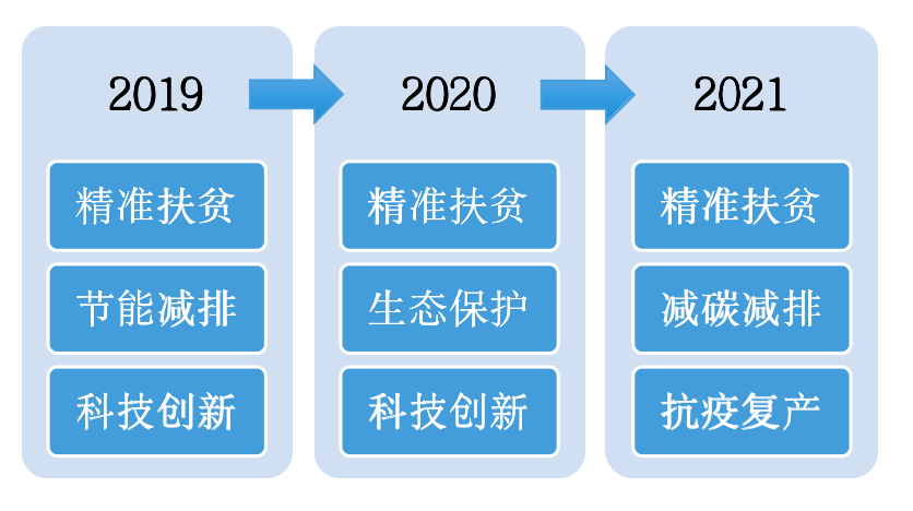 精准一码免费资料大全,可持续发展执行探索_影像版71.501