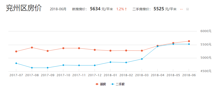 2024年11月10日 第17页