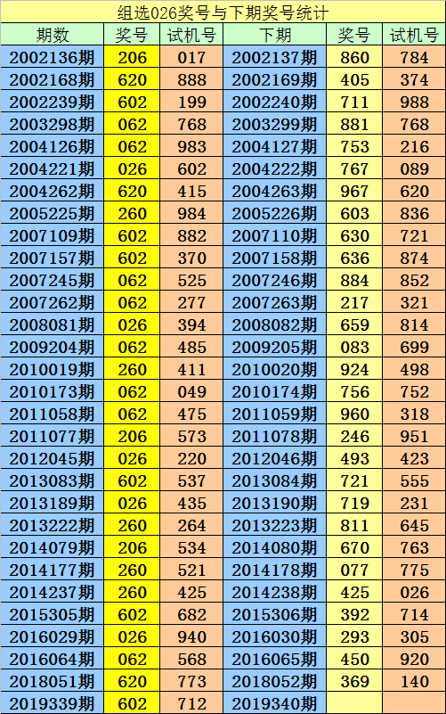 溴彩一肖一码100,全面执行数据设计_Gold93.763