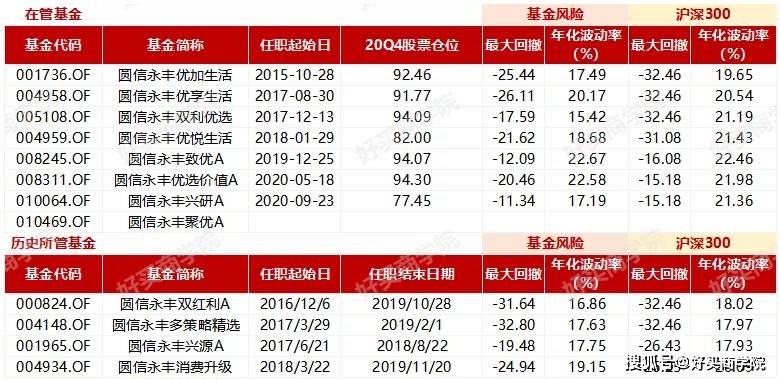 2024年管家婆100%中奖,定制化执行方案分析_Prestige92.20.91