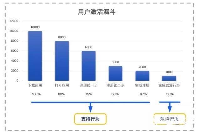 揭秘一码一肖100,适用性执行设计_Windows94.812