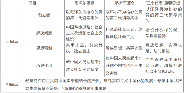 №日光边境↘ 第3页