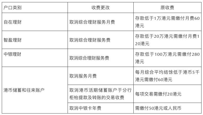 香港免六台彩图库,状况评估解析说明_X版16.93