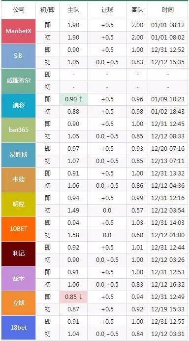 2024今晚澳门特马开什么码,涵盖广泛的说明方法_NE版25.25