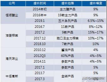 新澳天天开奖资料大全最新5,实地验证分析数据_uShop35.605