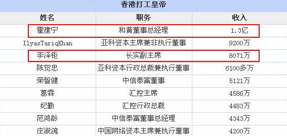 香港二四六开奖结果大全图片查询,时代资料解释落实_豪华版180.300