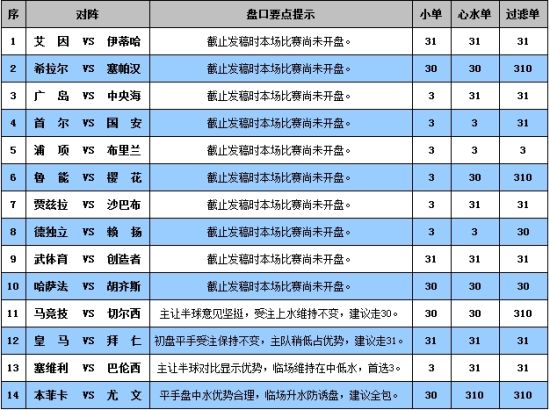 新澳门彩历史开奖记录走势图香港,科学化方案实施探讨_Android256.183