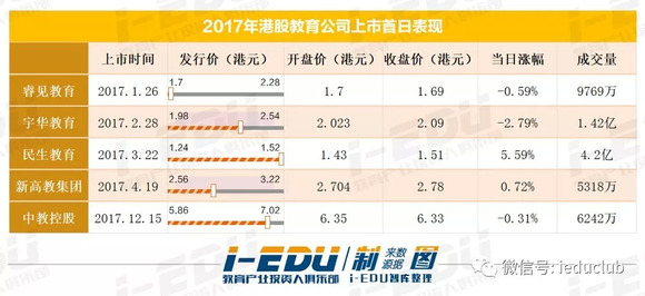 香港二四六开奖免费结果,最新解答方案_FT62.959