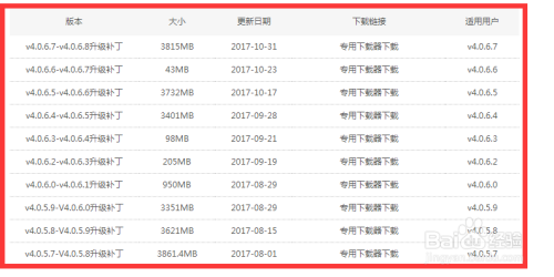 澳门天天彩每期自动更新大全,高效解答解释定义_专属款92.11