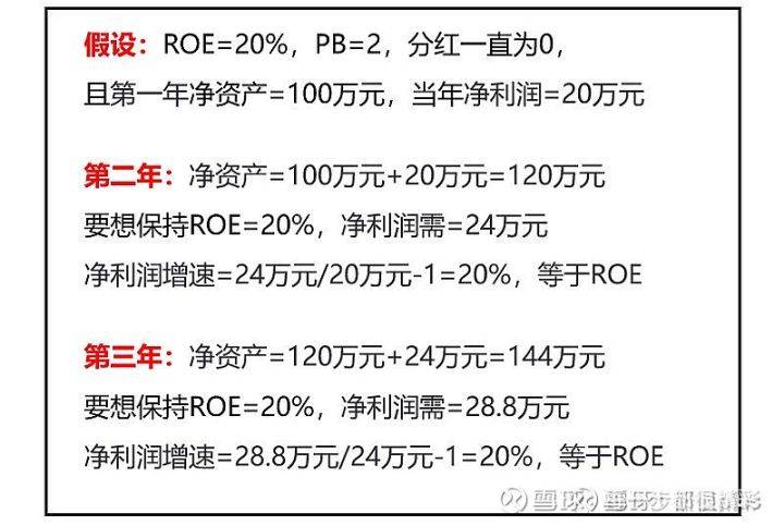 香港最准的100%肖一肖,时代资料解释落实_桌面版6.636